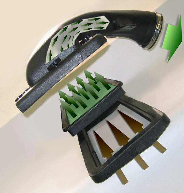 Callaway "Honker" Cold Air Induction for C6 Corvette (LS2)